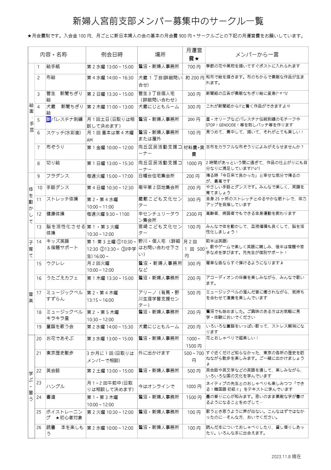 https://www.shinfujin.miyamae-kawasaki.jp/20aba8852b0e301eb43cc6f61b11ed419fa5eae0.jpeg