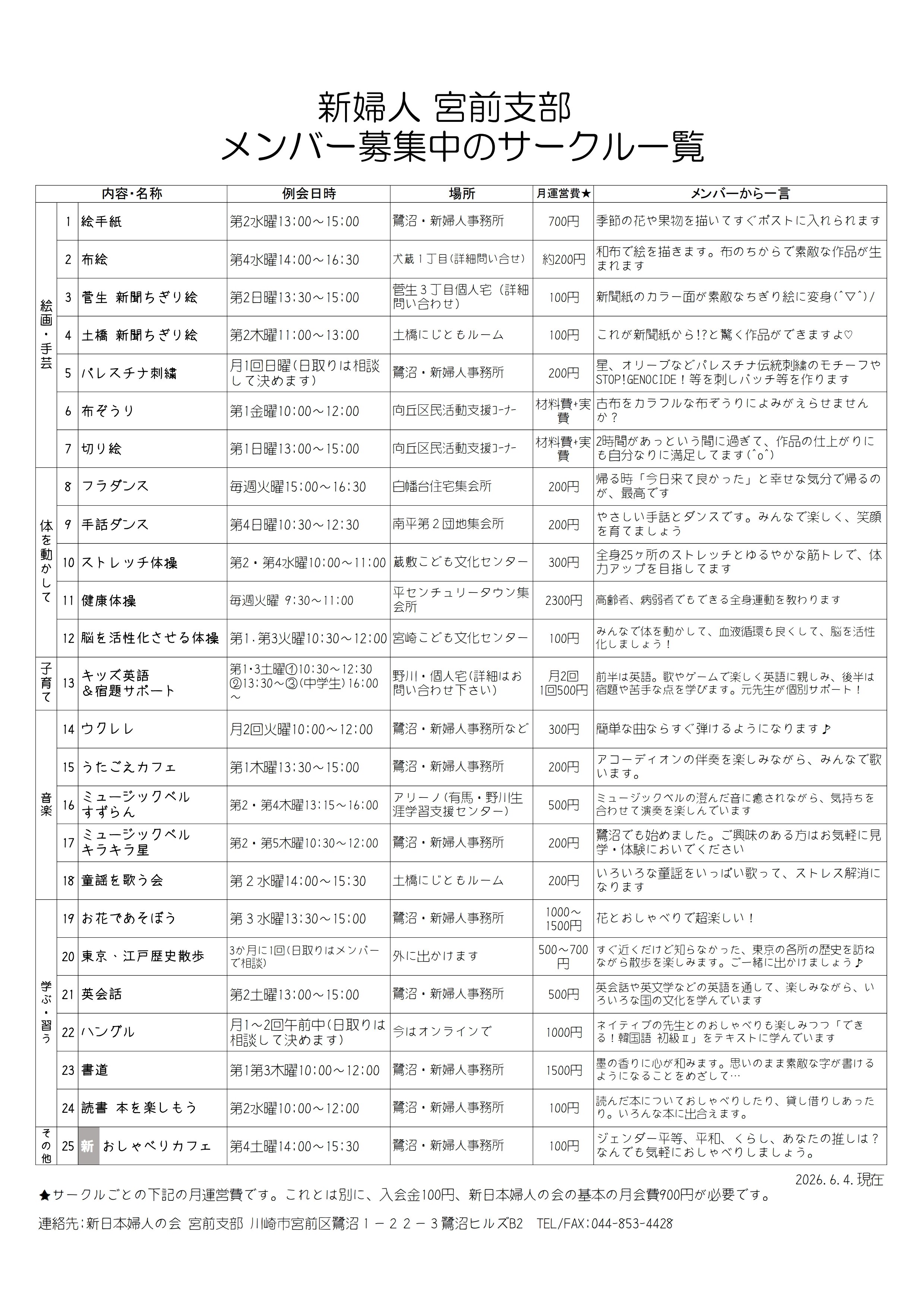 https://www.shinfujin.miyamae-kawasaki.jp/527b797aa0d42daccf978bd32067add0fd462e62.jpg