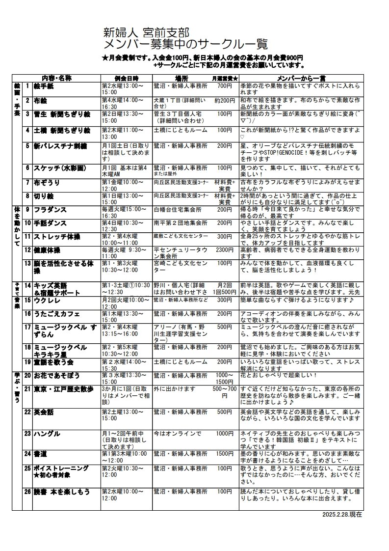 https://www.shinfujin.miyamae-kawasaki.jp/6c1647a4e91bee848a10809f5eb18c307ddc67f0.jpg