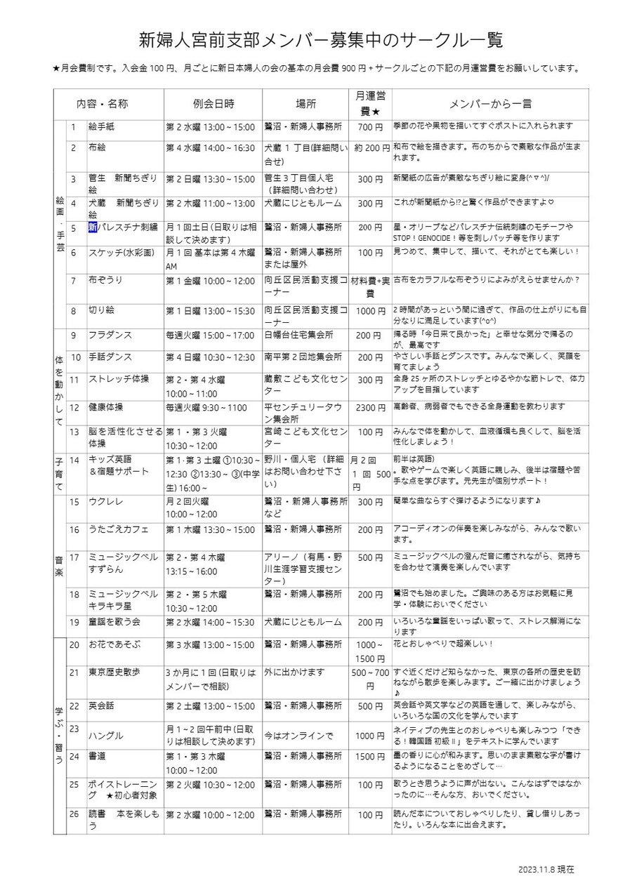 20241108サークル一覧.jpeg