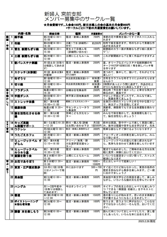 202502新婦人宮前サークルから一言サークル表.jpg