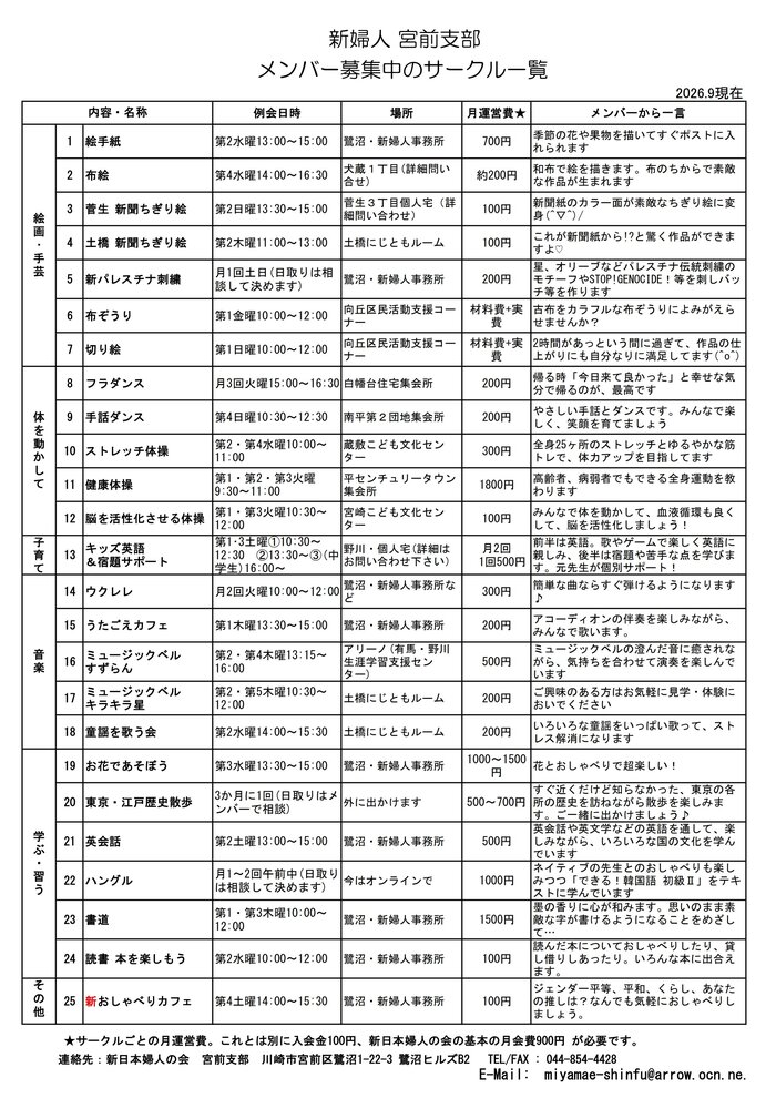 サークル一覧202609.jpg